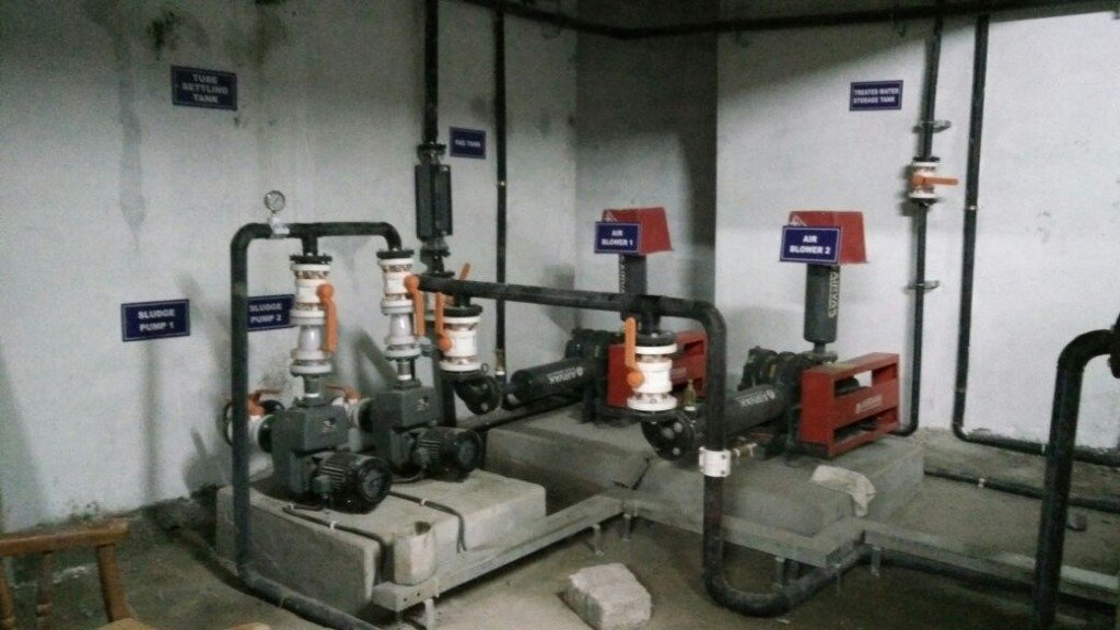 Operation and Maintenance O&M
